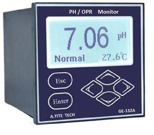 Metro del monitor del analizador del pH y de OPR
